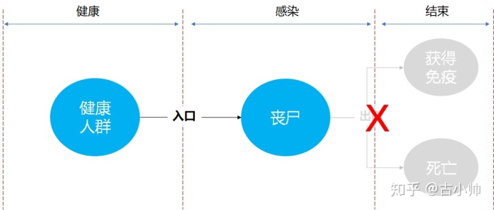 v2-068fcba6d6a40f5e2f533c548cd01435_b.jpg