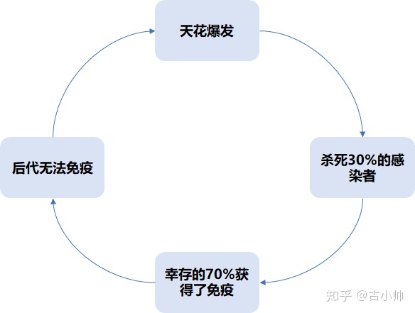 v2-0eca90e875fe69333c1249492ca6455b_b.jpg